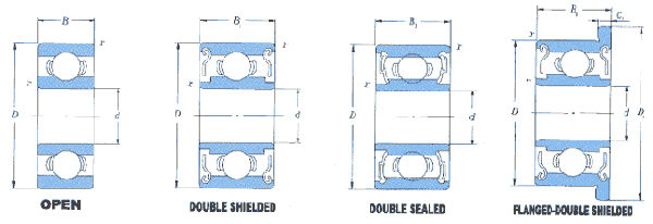 Flanged Miniature Bearings, Ball Bearing, Radial Bearing